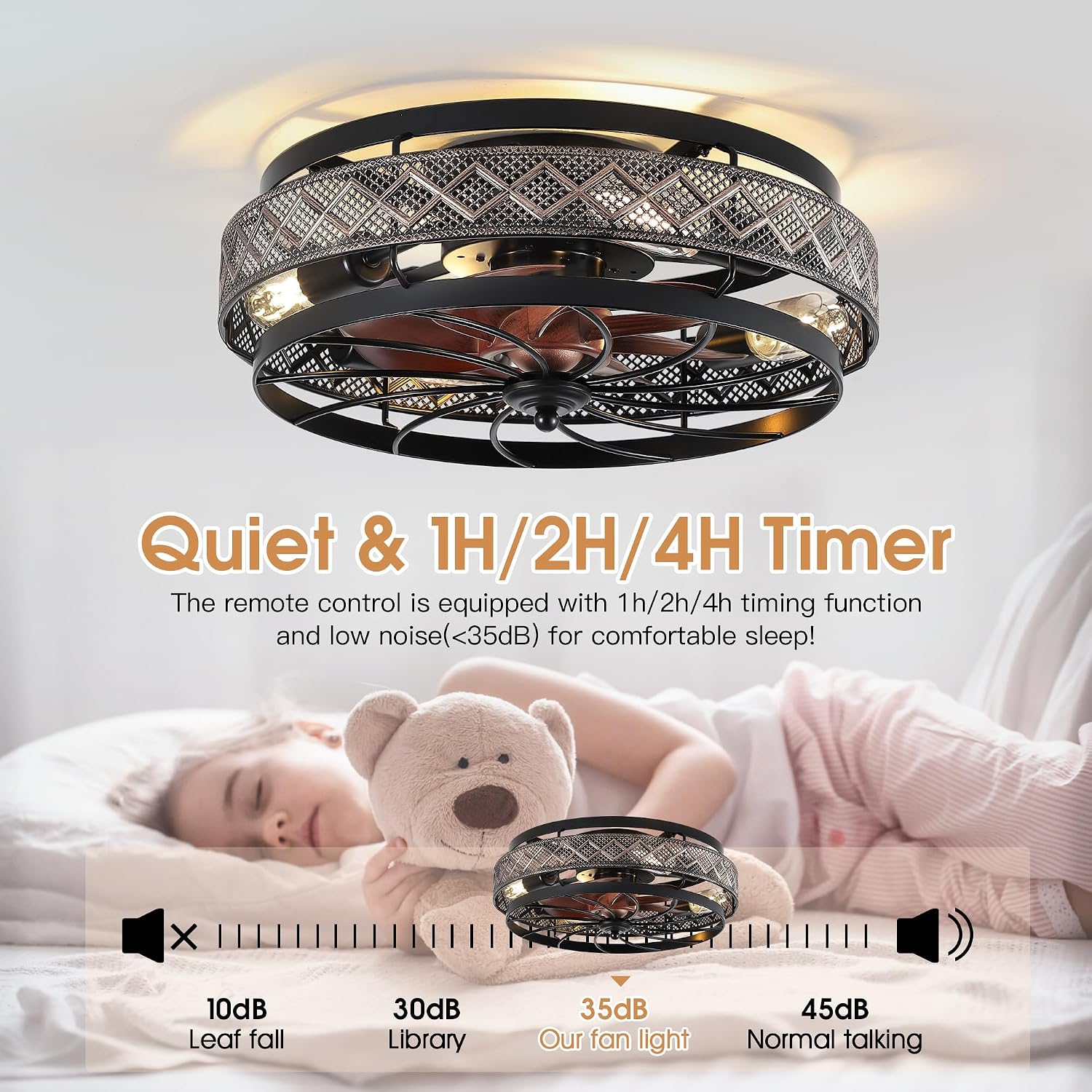 Detalle de SHIHOT 6202 Low-Profile Caged Ceiling Fan with Light, Remote and Reversible Airflow