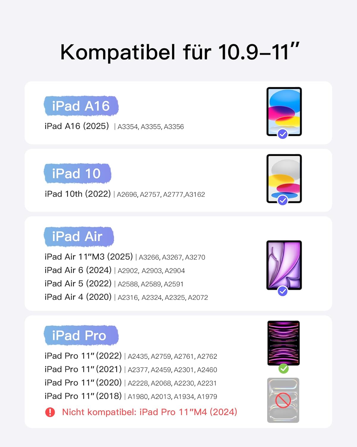 Detalle 2 de Inateck AceTouch KB04122 Tastaturhülle für iPad 11"