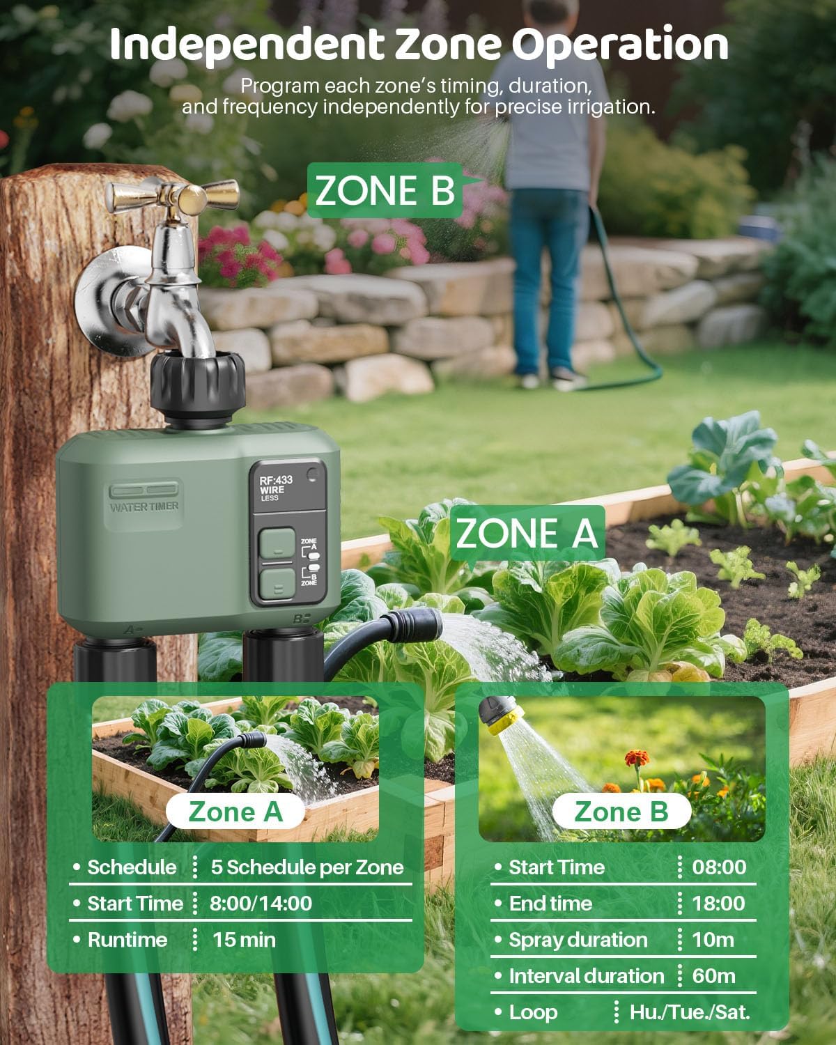 Detalle de Shrivee Timer per Irrigazione WiFi a 4 Vie: ControlloIntelligente per Giardino e Prato