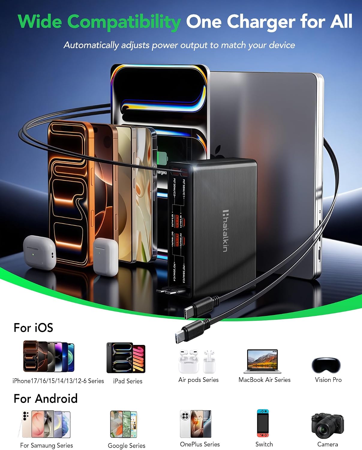 Detalle de HATALKIN PT68 8-in-1 Retractable Charging Station, 105W USB-C Hub