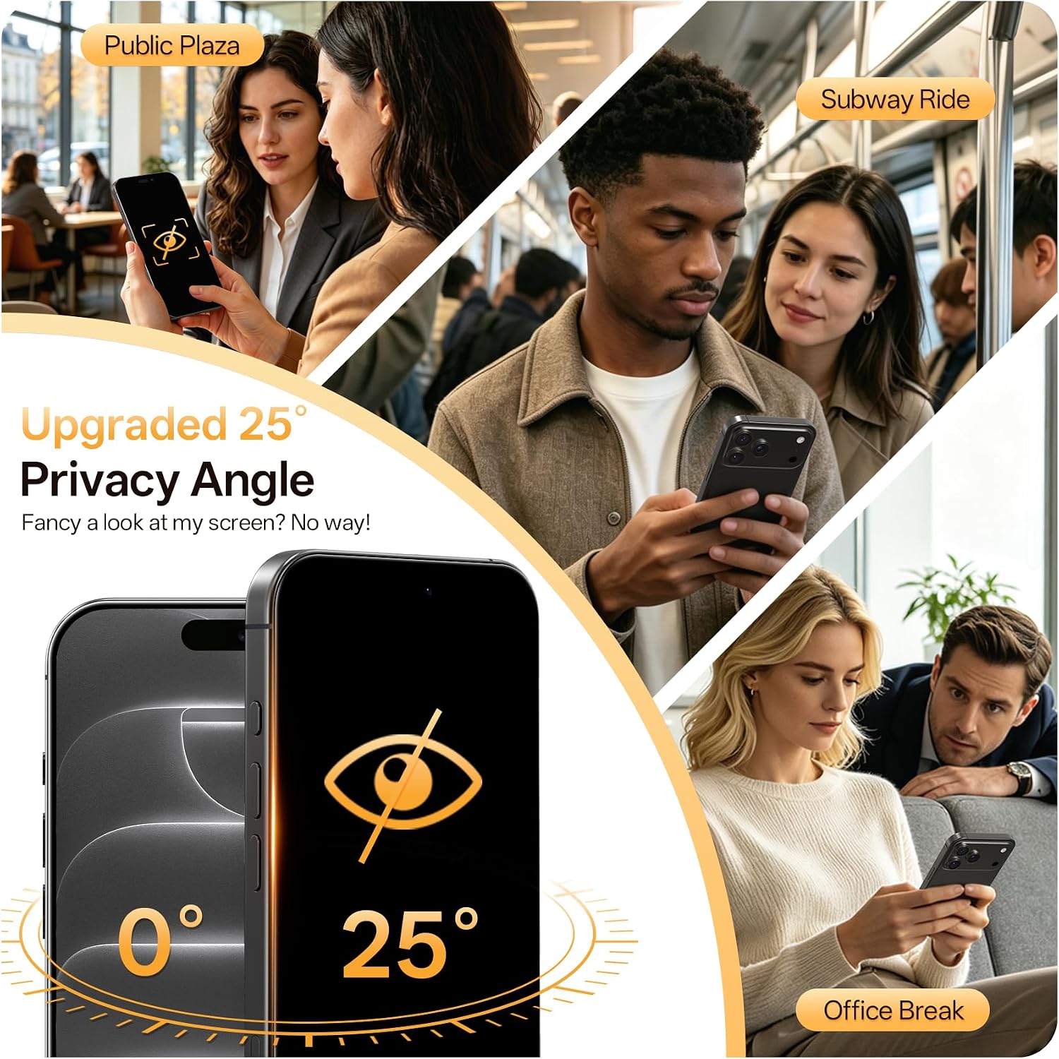 Detalle de Milomdoi iPhone 18 Pro Max Privacy Screen Protector, 9H+ Glass, 3+3 Pack