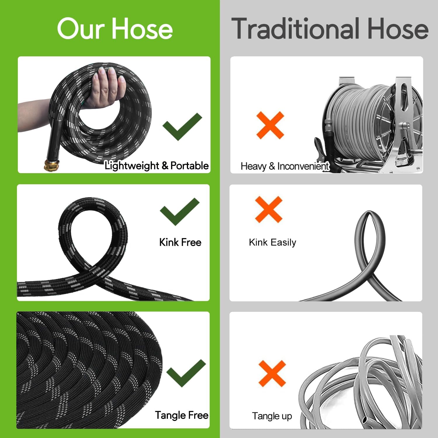 Thumbnail 5 de WIDEBULE 100 ft Flexible Garden Hose with 10-Pattern Nozzle and Brass Fittings