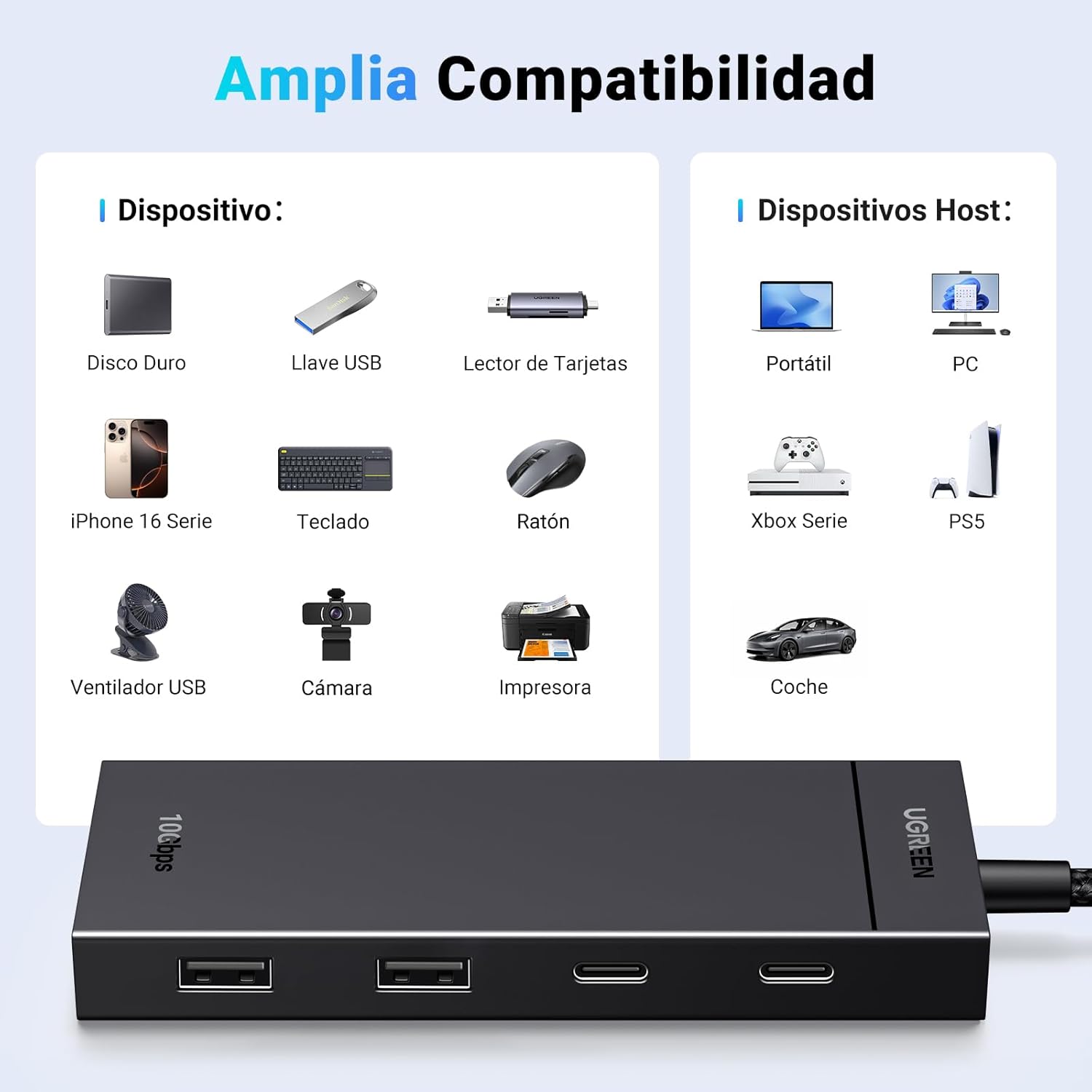 Thumbnail 4 de UGREEN 10Gbps Hub USB C: Conecta y Expande Tu Dispositivo 🚀