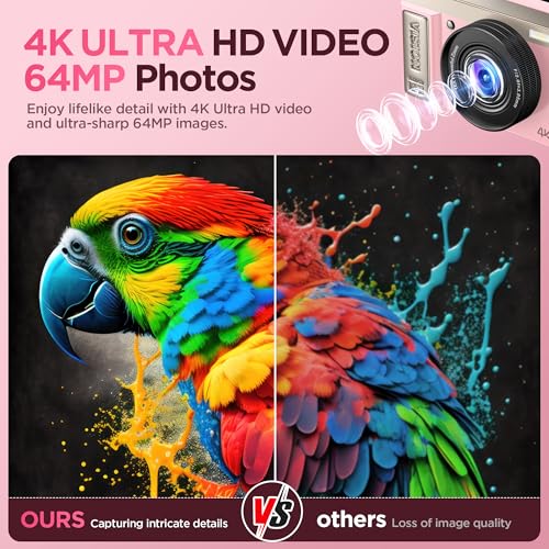Detalle 2 de Digital Camera 4K 64MP 16x Zoom Compact
