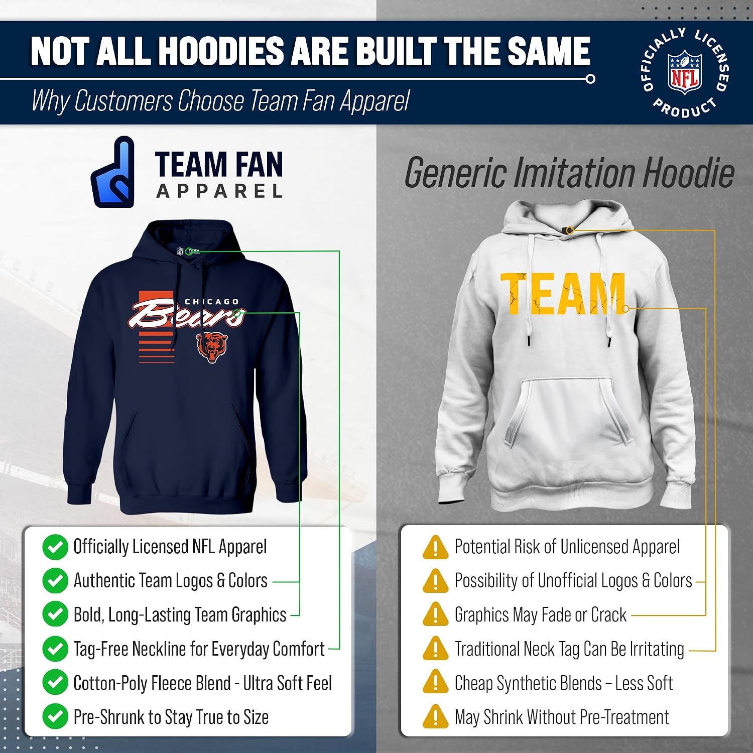 Detalle de Airwaves Chicago Bears Hoodie, Navy