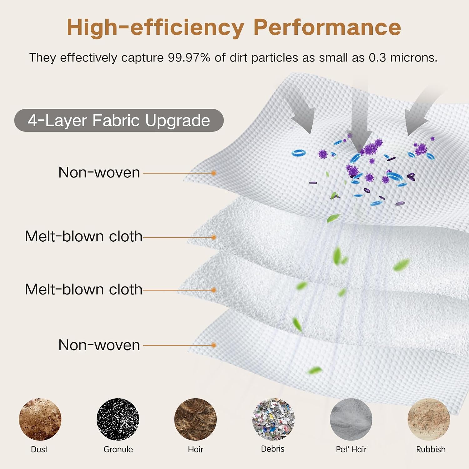 Thumbnail 5 de Tapo RV30 Max Plus dust bags 12-pack
