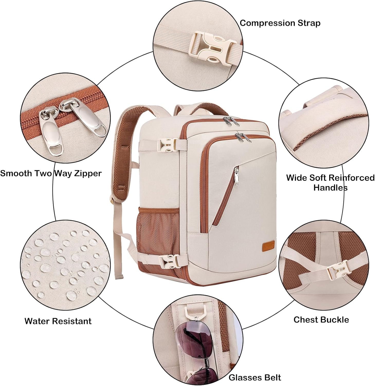 Detalle de Ryanair cabin bag 40x30x20 24L underseat