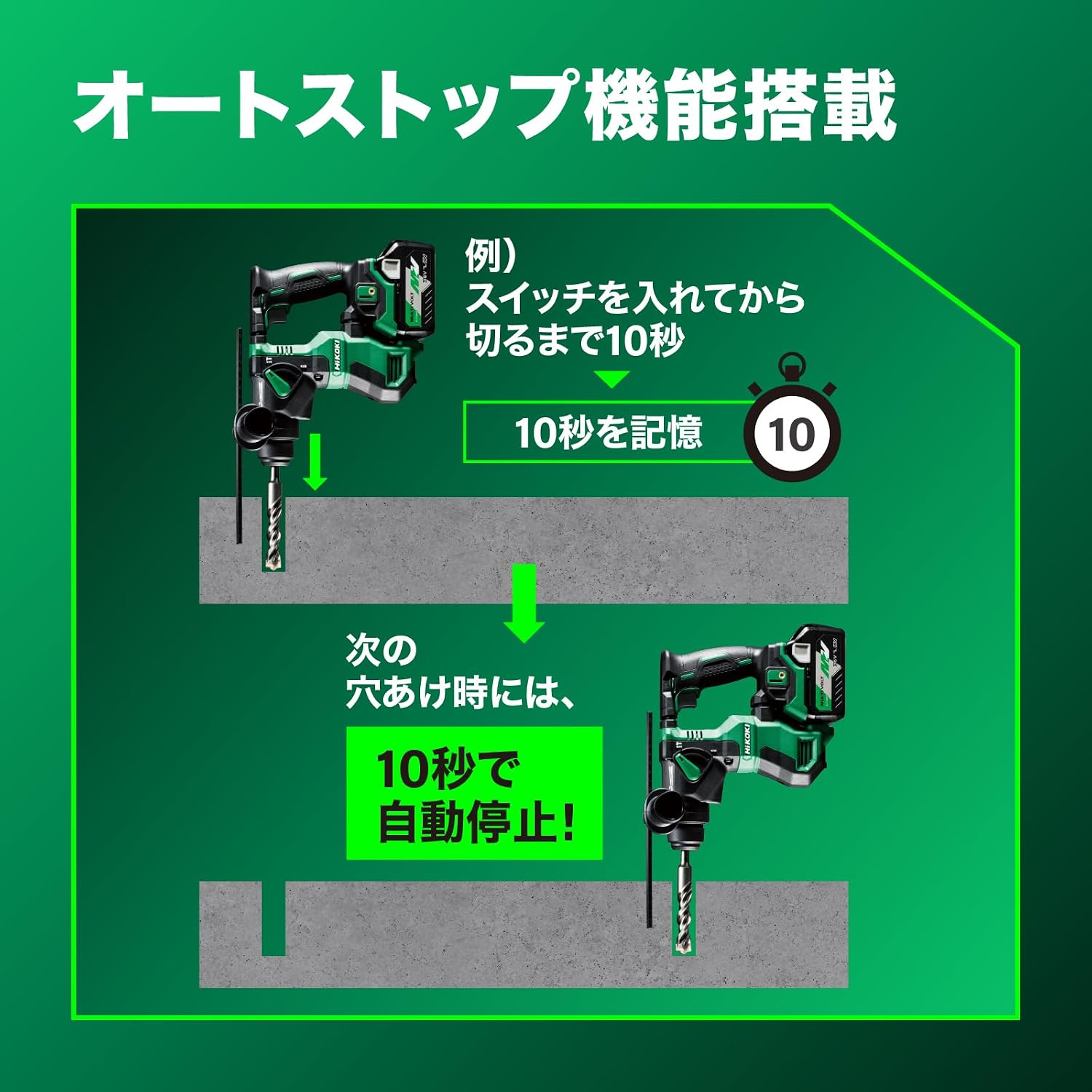 Thumbnail 6 de HiKOKI DH18DPA(NN) 18V充電式ロータリハンマドリル SDSプラス対応・2モード