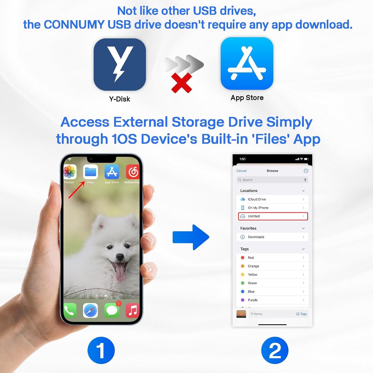 Thumbnail 2 de CONNUMY Chiavetta USB 256GB 4 in 1 per Phone, USB 3.0 / Type-C / Phone / Micro