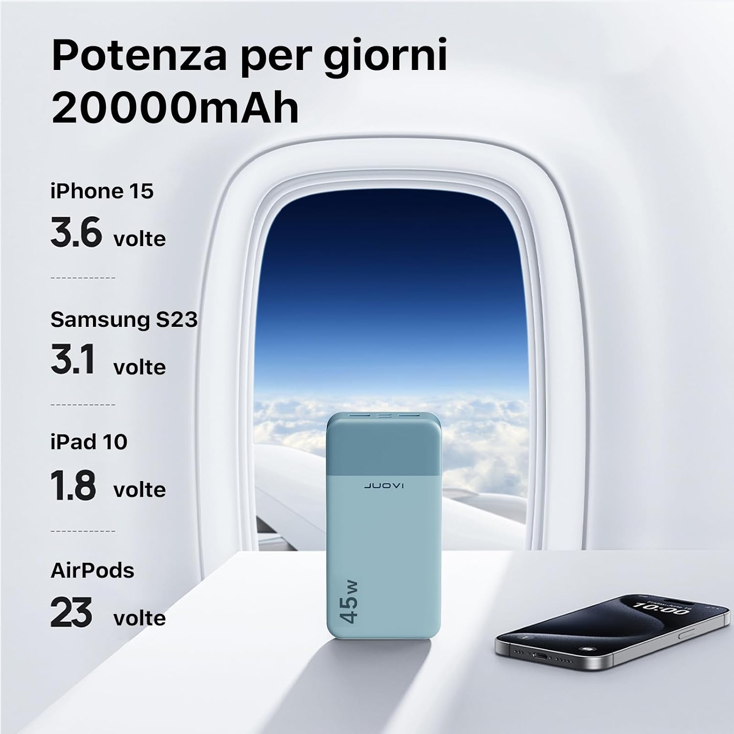 Thumbnail 4 de JUOVI J2621 20000mAh Power Bank portatile