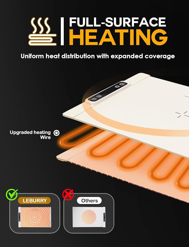 Detalle de Rollable Electric Warming Tray