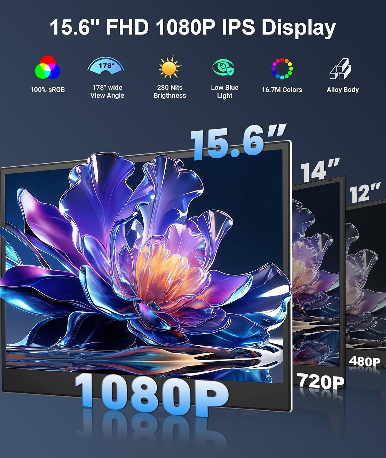 Detalle de Rizpak 15.6" FHD IPS Laptop Screen Extender, Freestanding, Fits 12"–17.3" Laptops
