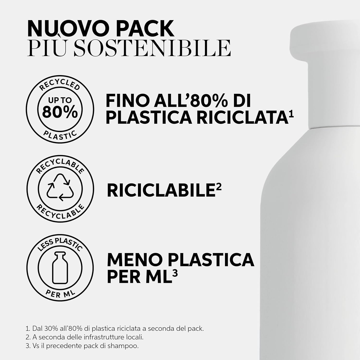 Thumbnail 4 de Wella Professionals Invigo Scalp Balance Shampoo anti-forfora Sollievo cutaneo, 300 ml