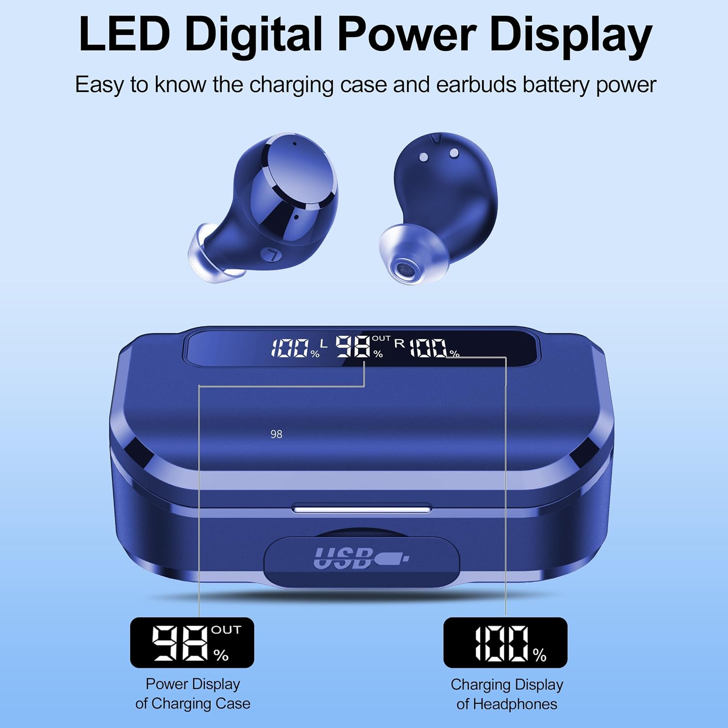 Detalle de Bluetooth Kopfhörer Kabellos 5.3 In Ear mit ENC, IPX7 & LED-Anzeige – 108 Std. Spielzeit