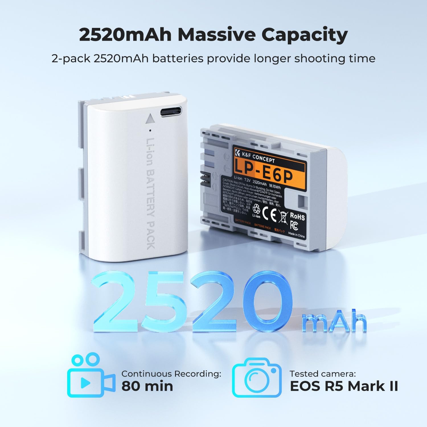 Detalle 2 de K&F CONCEPT LP-E6P Akku 2520 mAh – Ersatzakku für Canon EOS R5/R6 und mehr (2er-Pack)