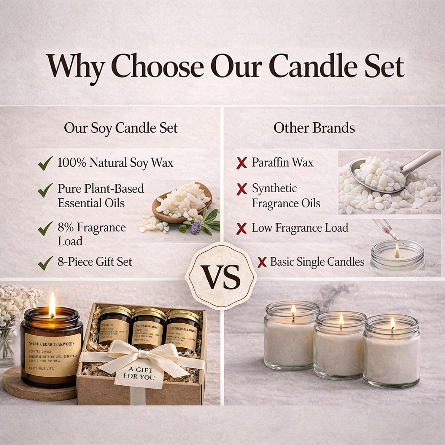 Detalle de Scented Candles for Home: 8-Pack Soy Wax Gift Set in Vintage Amber Jars