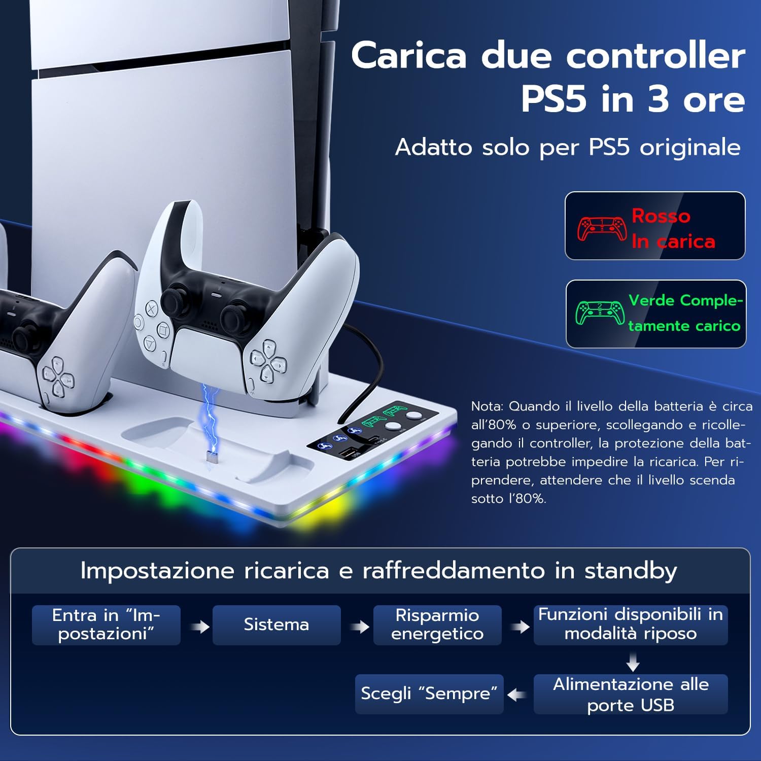 Detalle de Tolesum supporto verticale con raffreddamento e ricarica per PS5/PS5 Pro/PS5 Slim con doppio controller, ventola 3 velocità e RGB