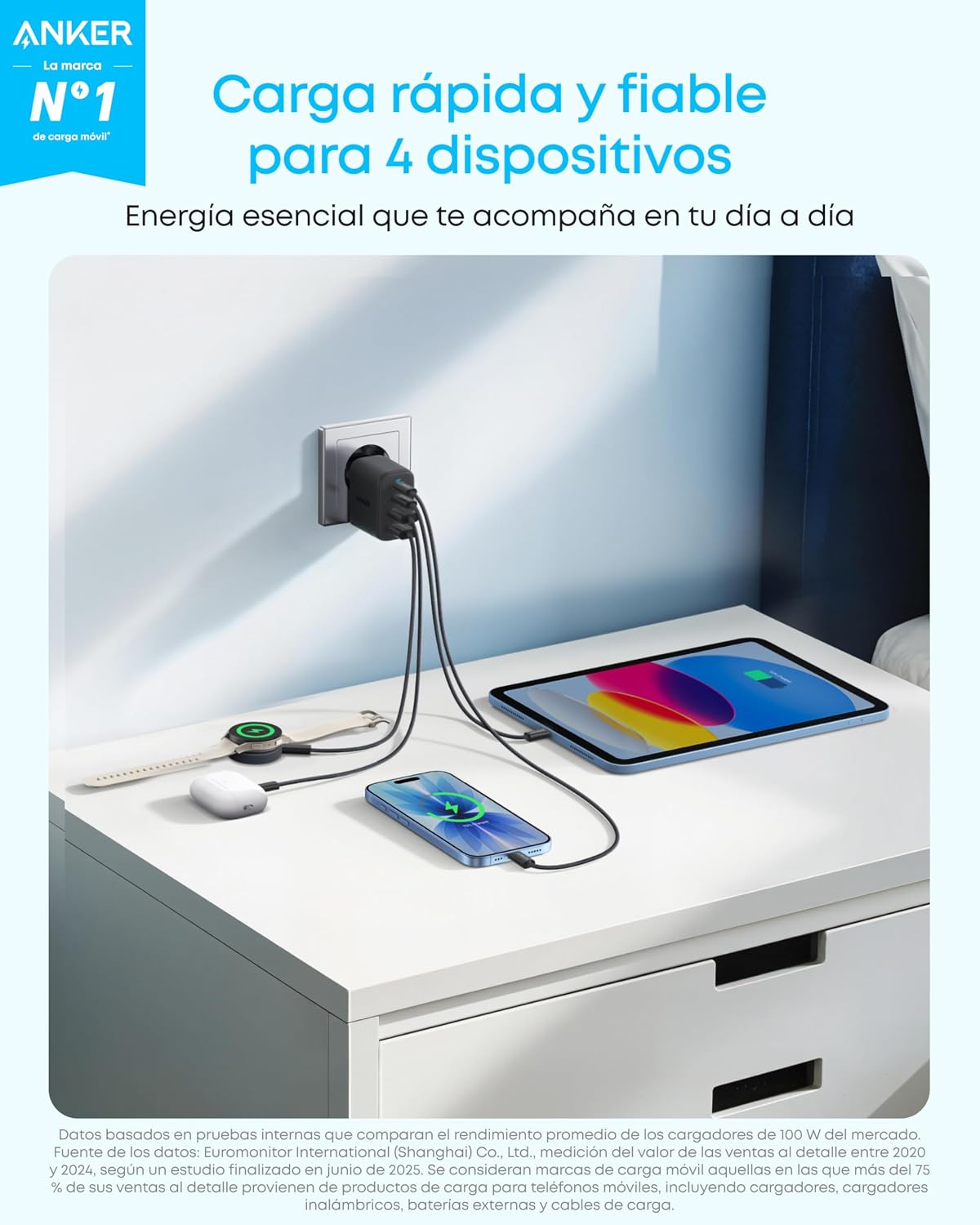 Detalle 2 de Anker Zolo Cargador 50 W carga rápida