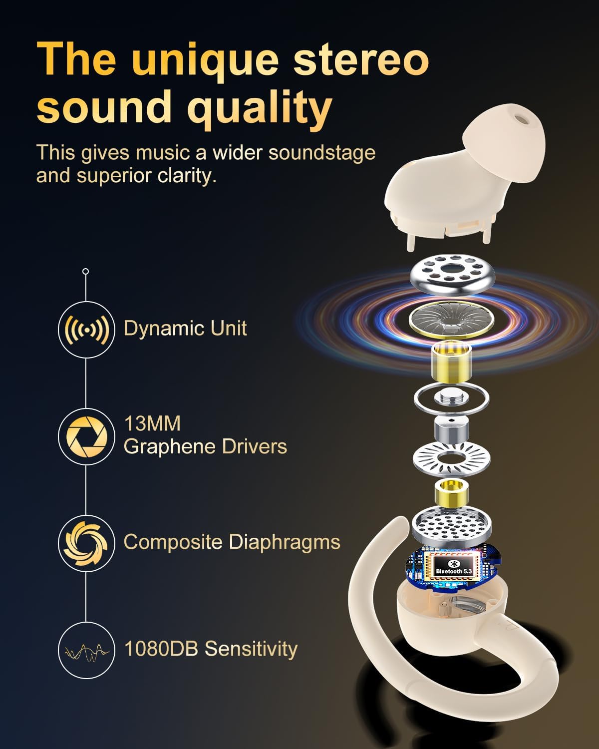 Detalle 2 de Jesebang YT18 Bluetooth In-Ear 40 Std