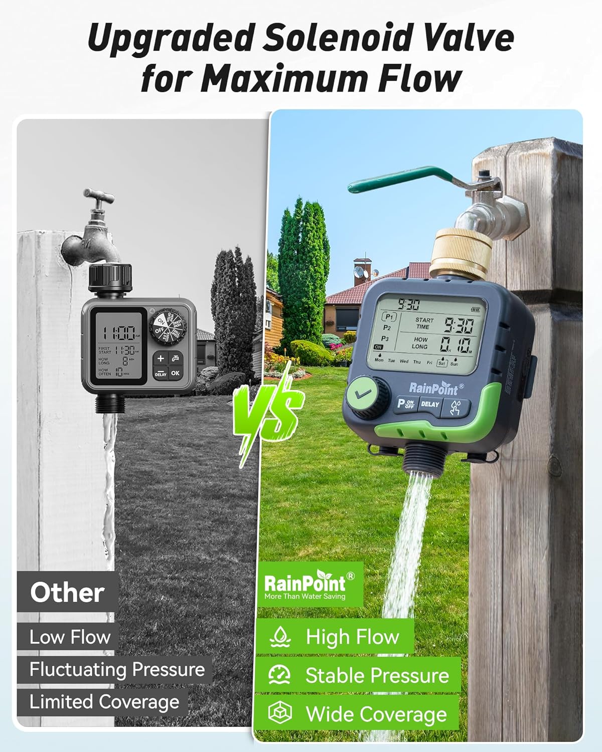 Thumbnail 5 de RAINPOINT Water Timer with 3 Independent Programs and Dual Ports