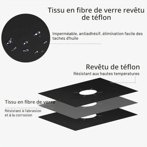 Thumbnail 1 de Protection Plaque de Cuisson à Gaz Lot de 8 Réutilisable 27 x 27 cm – Orrdiffi
