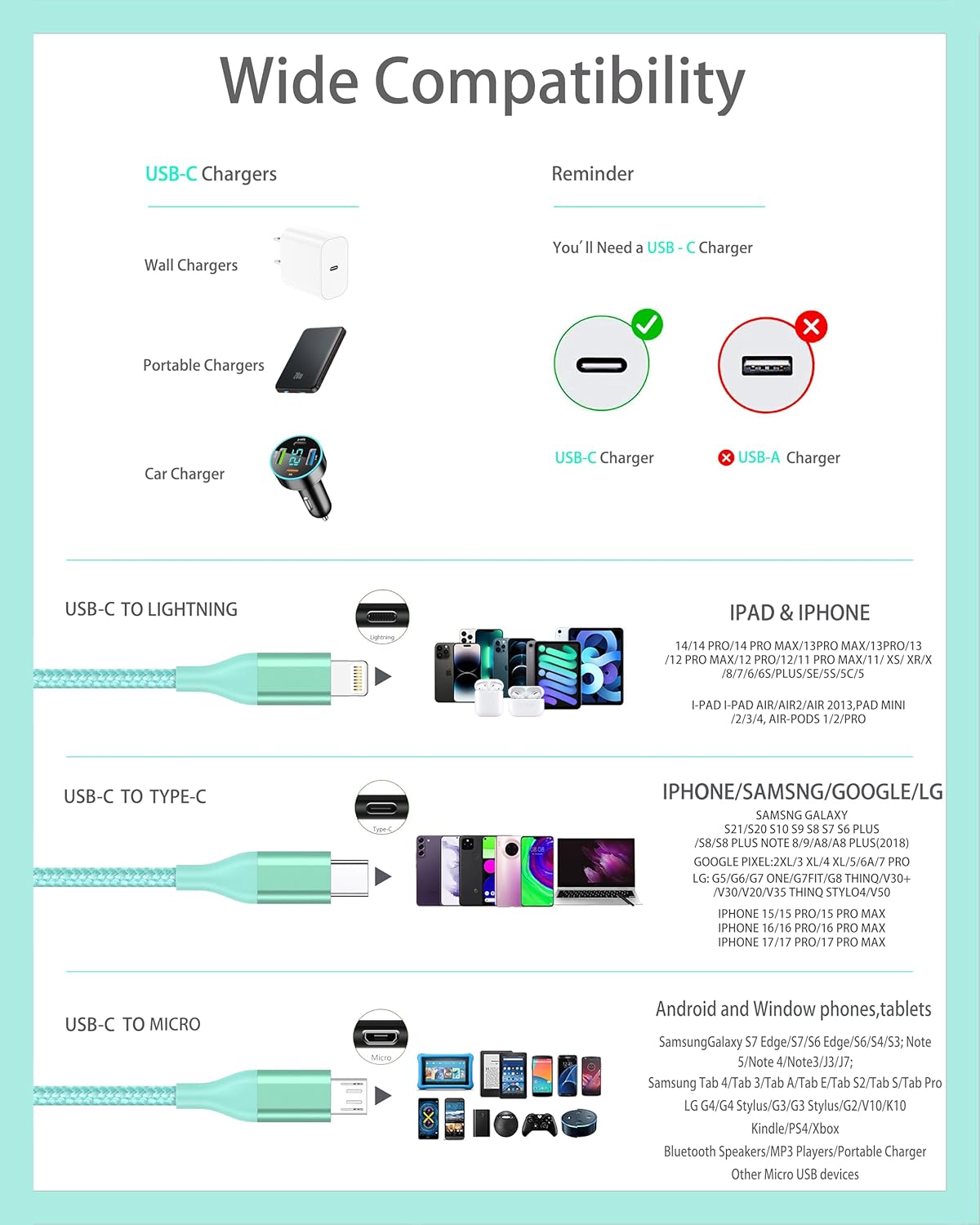 Thumbnail 5 de ShSiXin 3-in-1 Multi Charging Cable (USB-C / Micro USB / MFi Lightning) 2-Pack, Travel & Car Charger Cord
