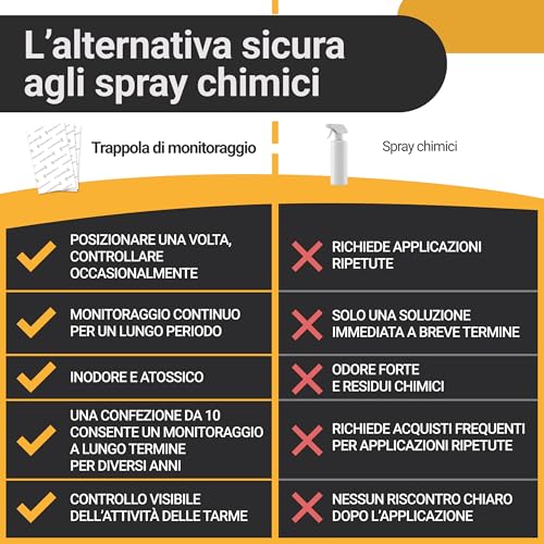 Thumbnail 5 de Proxinova Antitarme Alimentari: Trappole Adesive per Farfalline (10 pezzi) – Monitoraggio Naturale, Made in Germany