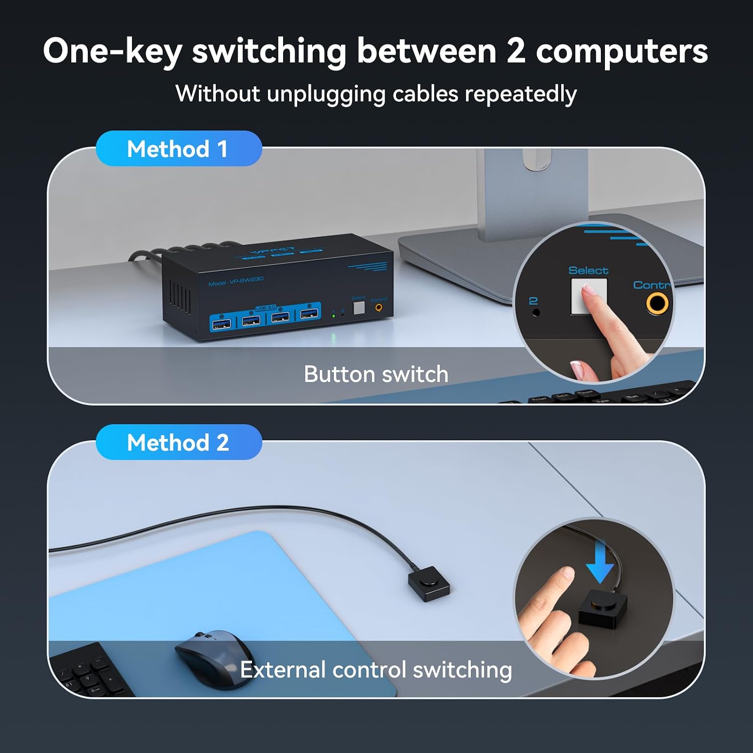 Detalle 2 de VPFET SW230-Deep Blue 3-Monitor HDMI KVM Switch, 4K@60Hz, USB 3.0