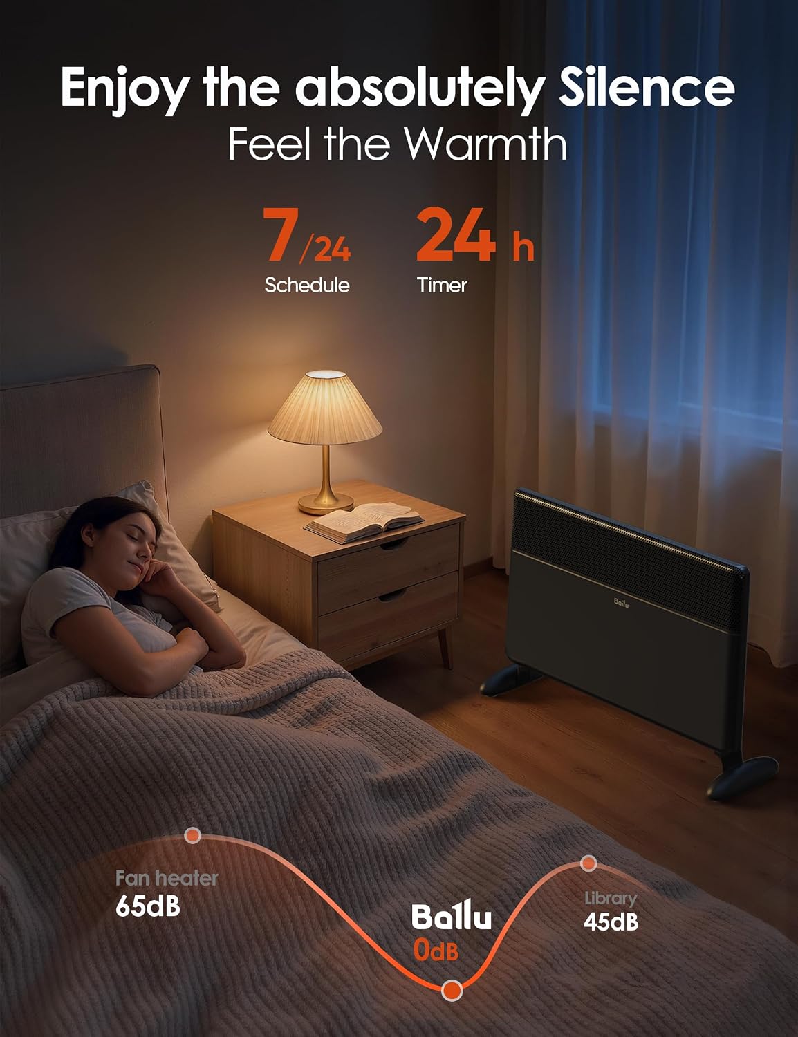 Detalle 2 de Ballu NCA1-4.4-BLACK Smart Convection Space Heater, 1500W, Wi-Fi