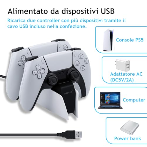 Detalle de Mcbazel Ricarica PS5: Stazione di Ricarica Rapida per DualSense (Dock Doppio) con LED e USB-C