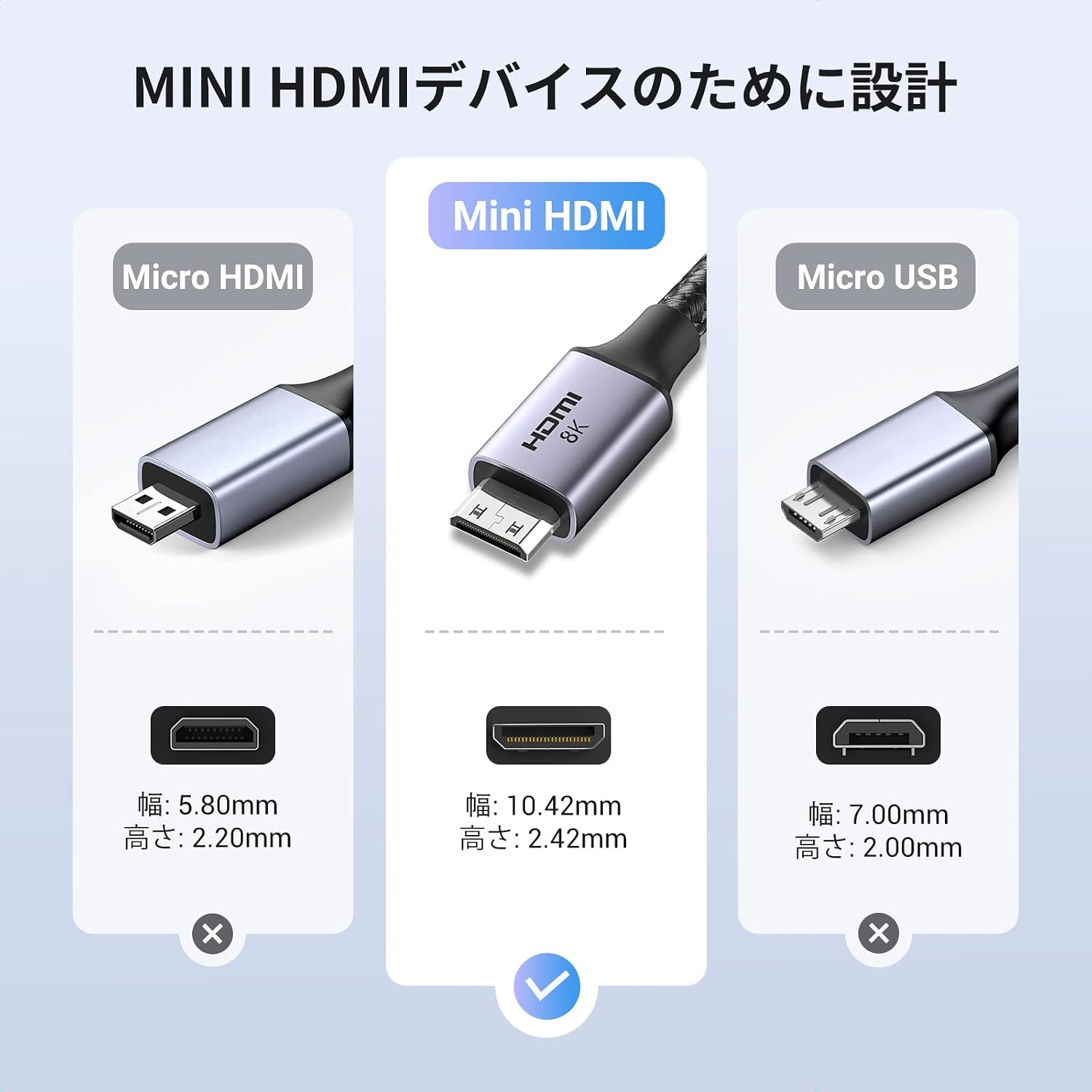 Thumbnail 2 de UGREEN 15515 ミニHDMI-HDMIケーブル 2m HDMI 2.1 8K/60Hz 双方向伝送