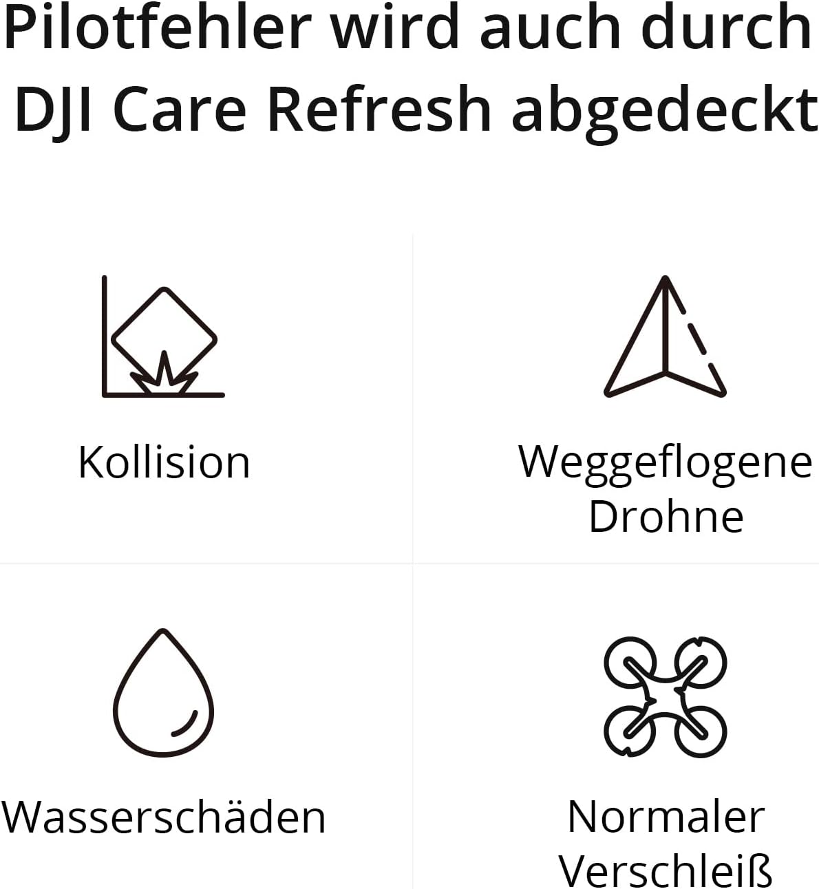 Thumbnail 1 de DJI Care Refresh 1‑Jahres-Plan (DJI Neo) – 2 ersetzbare Schadensfälle inkl. Flyaway-Abdeckung
