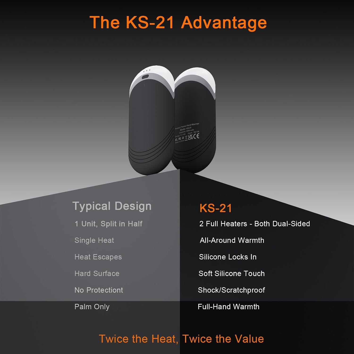 Detalle de Karecel KS-21 Rechargeable Hand Warmers, 2-Pack with Thermal Silicone