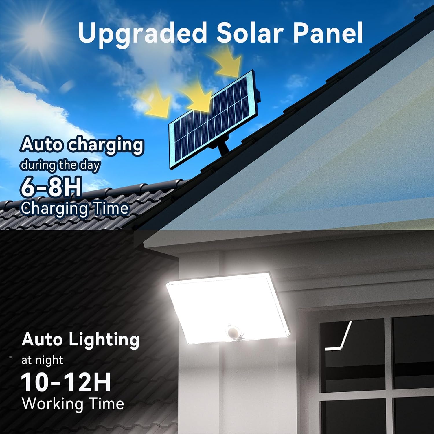 Thumbnail 2 de Wudyfei Solar Security Lights Outdoor (204 LED) with PIR Motion Sensor, 3 Modes, IP65