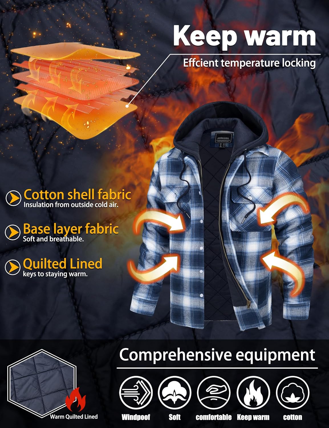 Detalle 2 de TACVASEN Men's Quilted-Lined Plaid Flannel Shacket with Detachable Hood