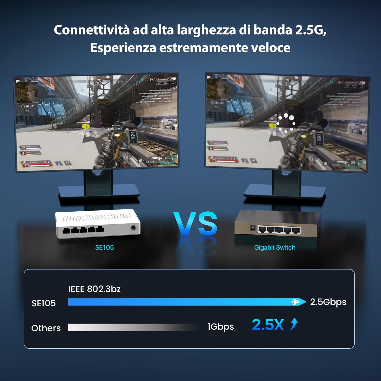 Thumbnail 4 de Tenda SE105 Switch Ethernet 2.5 Gigabit a 5 porte (Unmanaged, Plug & Play, silenzioso)