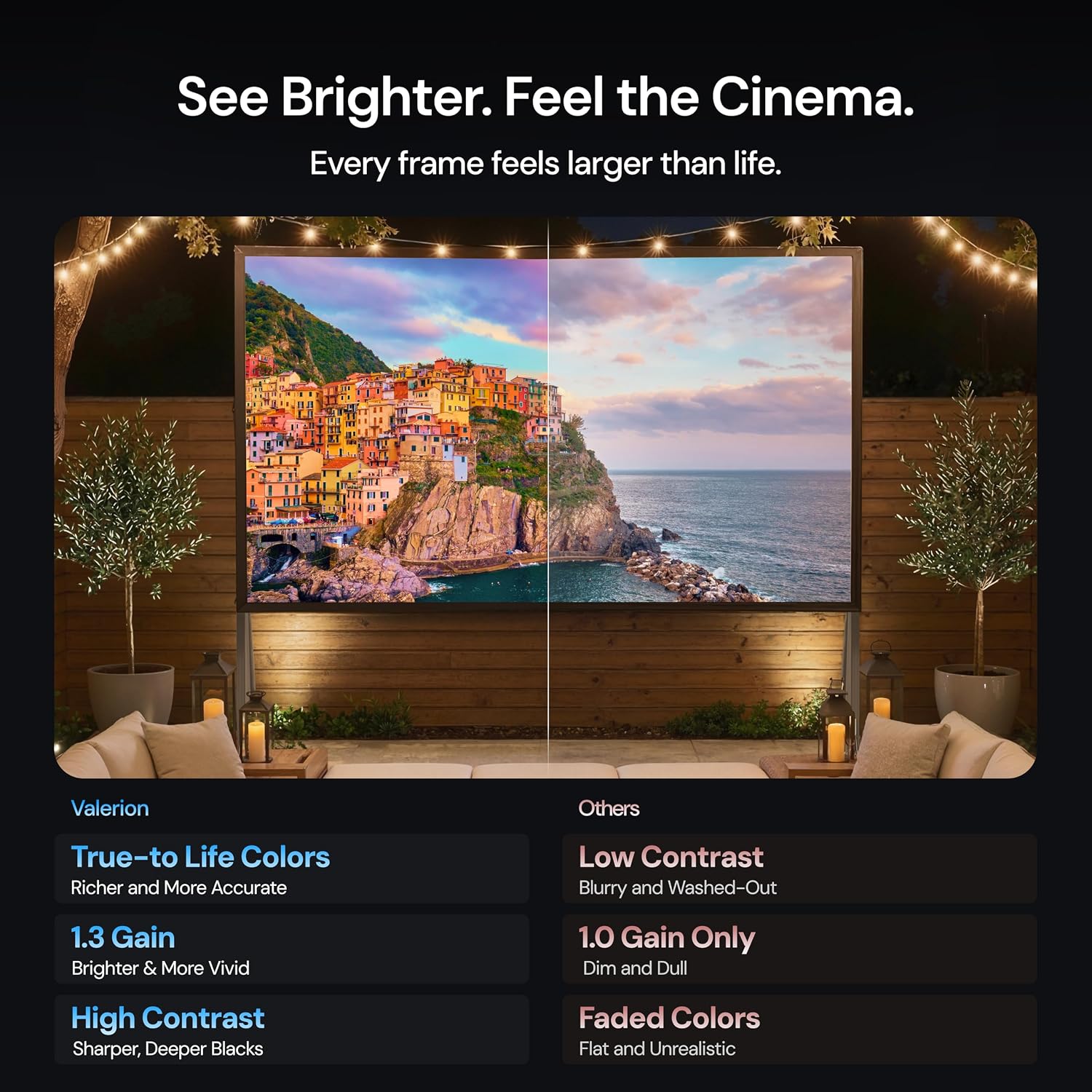 Thumbnail 2 de Valerion 120" Outdoor Projector Screen with Stand — 3-Min Setup, 4K/8K Ready, Freestanding Portable Frame