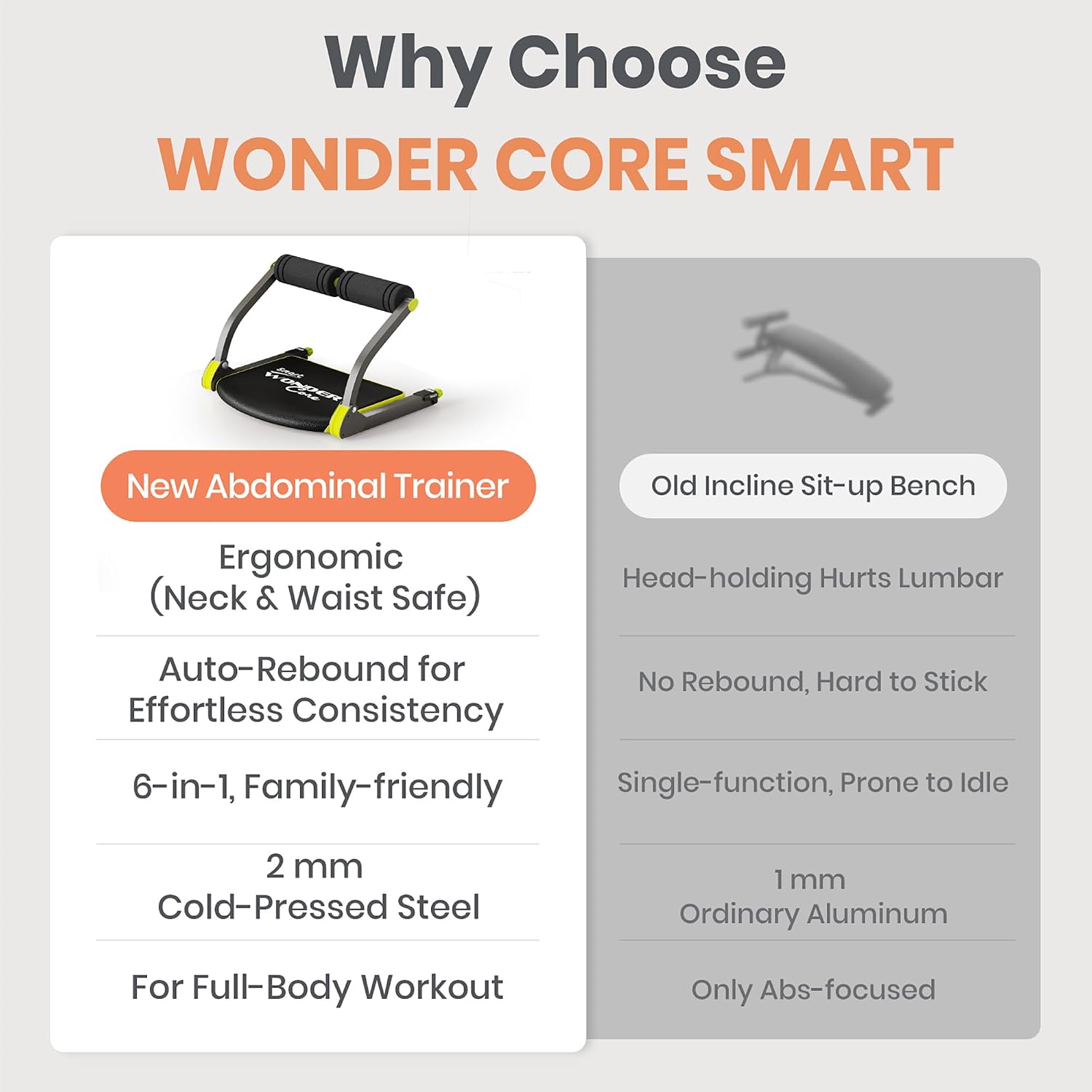 Thumbnail 5 de Wonder Core Smart Ab Machine ⚙
