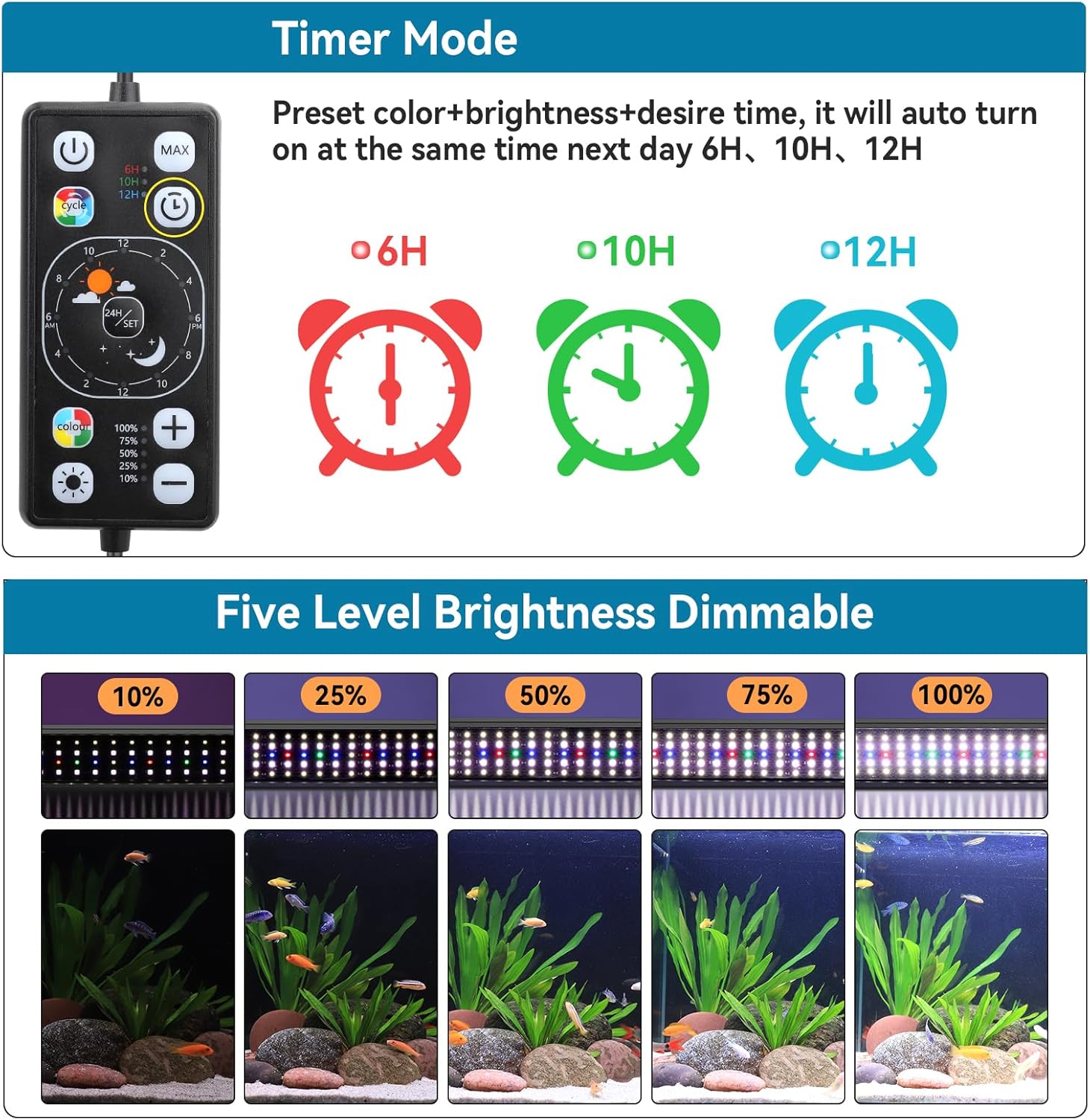 Detalle de Hygger 20W Aquarium LED Light: Full Spectrum, 24/7 Cycle & Auto On/Off
