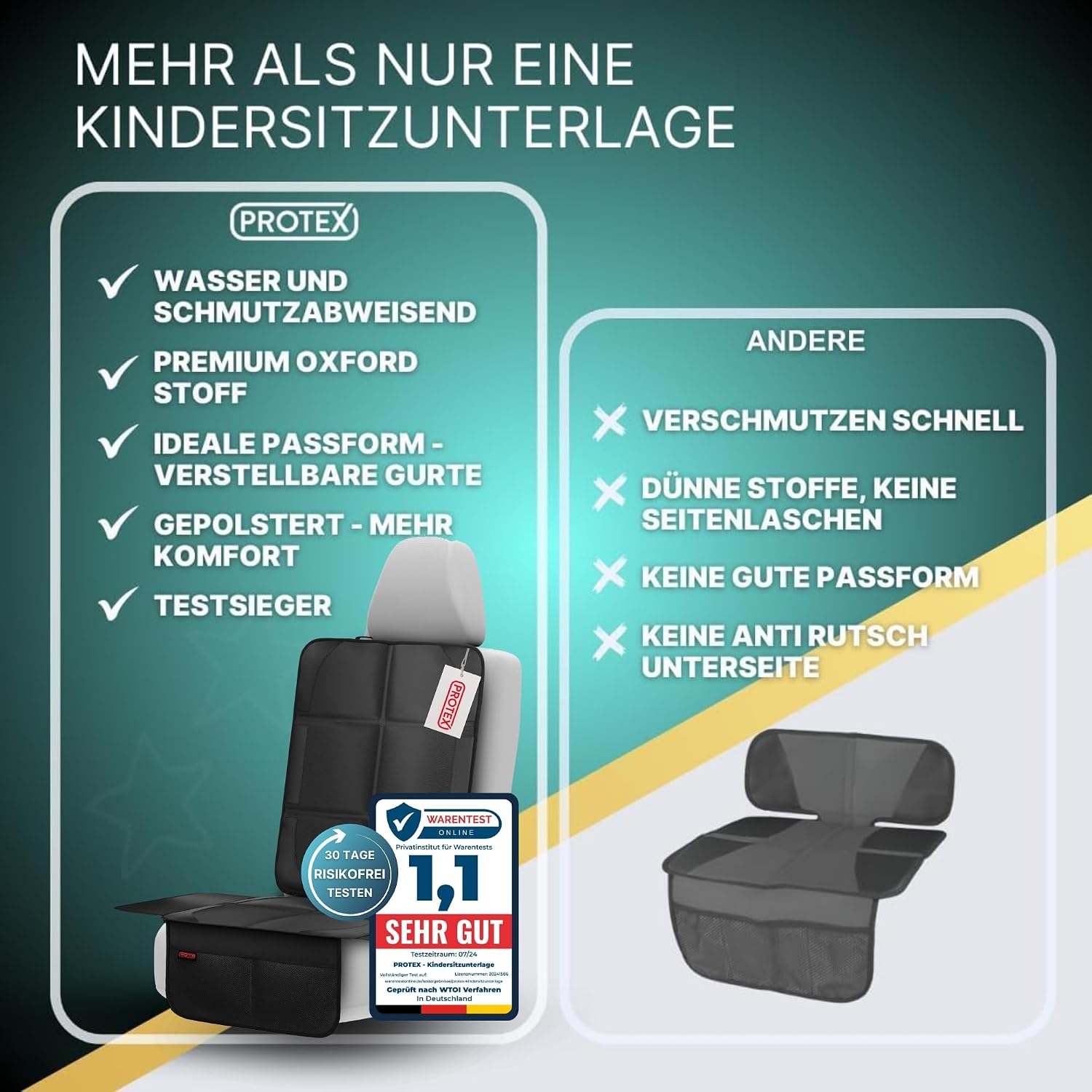 Detalle 2 de PROTEX Kindersitzunterlage L ISOFIX-geeignet
