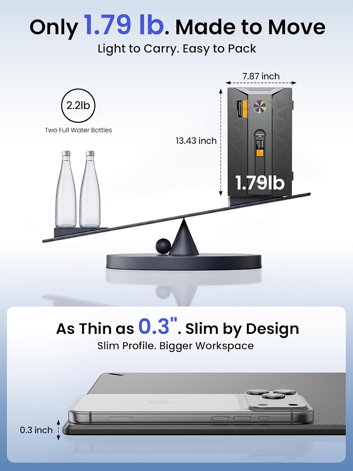 Detalle de Anyking 14” FHD Laptop Screen Extender: Portable Dual Monitor for 13–17.3” Laptops