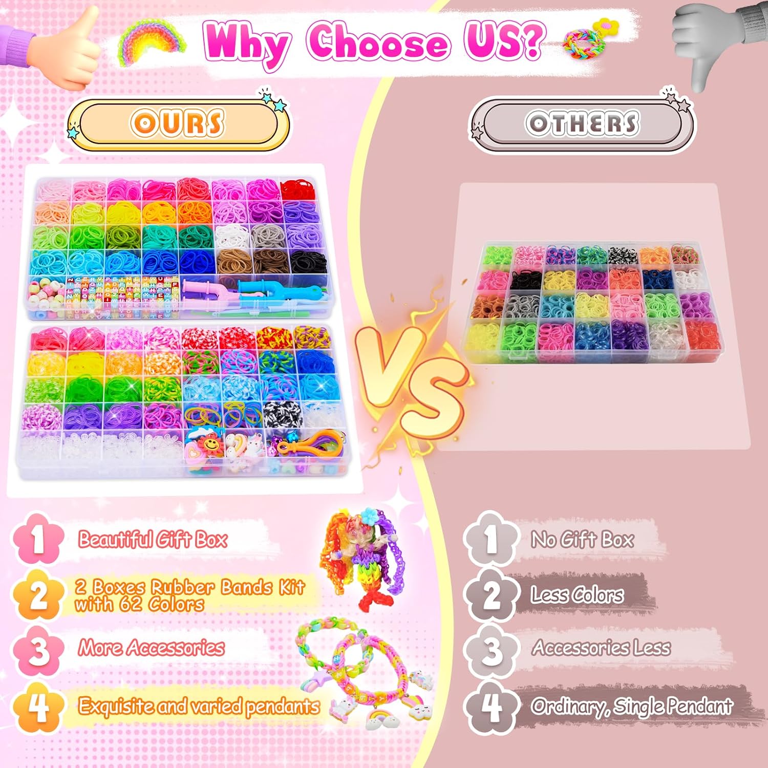 Thumbnail 1 de CGBOOM 5000+ Loom Bänder Set 62 Farben 🎨