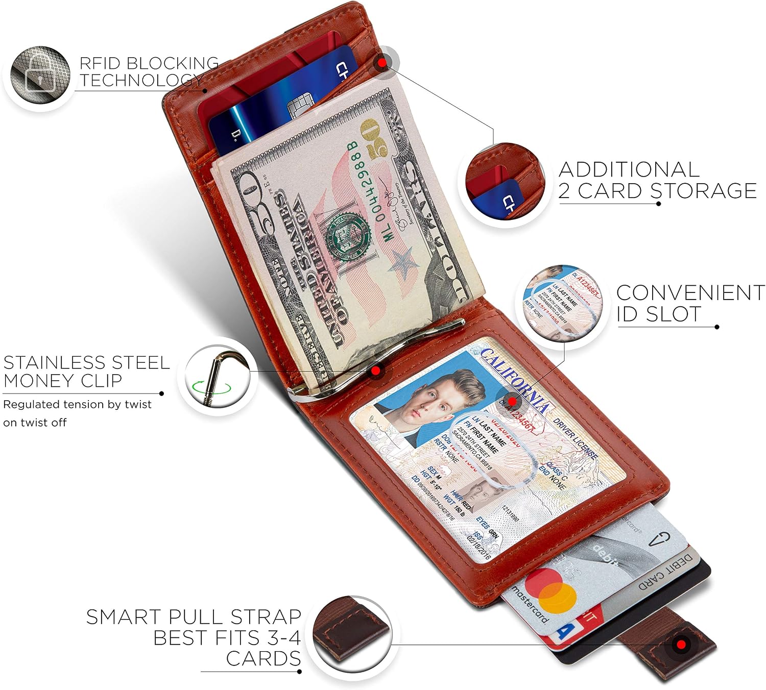 Detalle de SERMAN BRANDS Slim Bifold Wallet with RFID Blocking