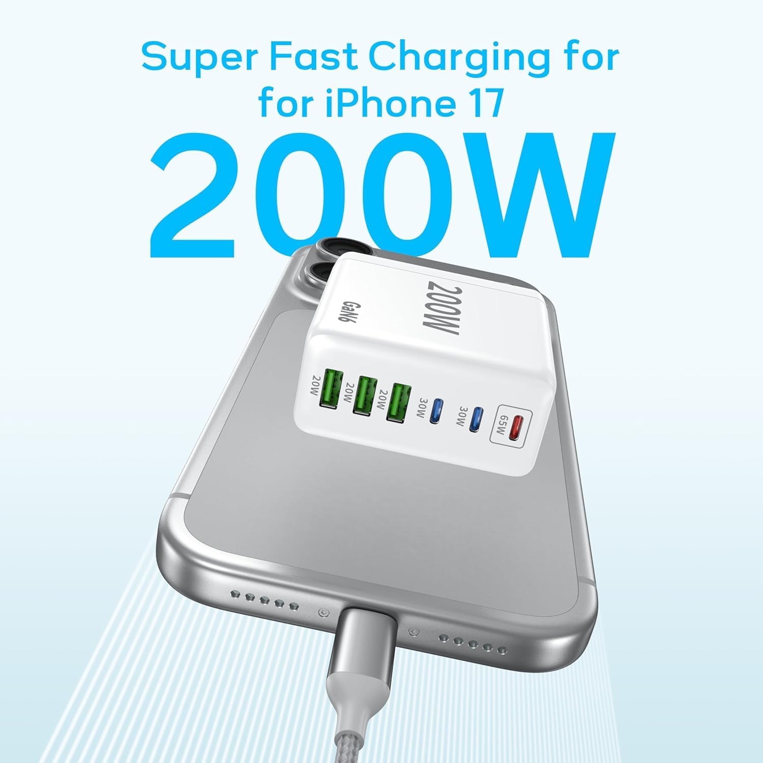Detalle de Dimiway 200W USB C Charger Pack 🔌