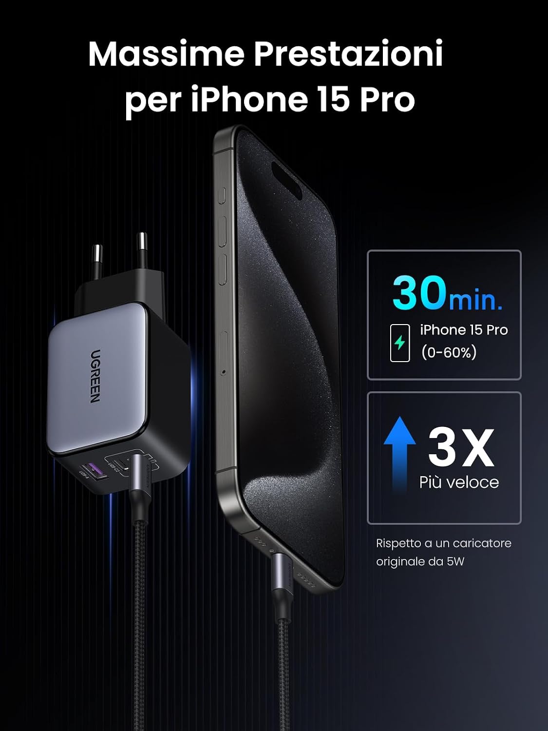 Thumbnail 6 de UGREEN Nexode 65W USB C GaN caricatore