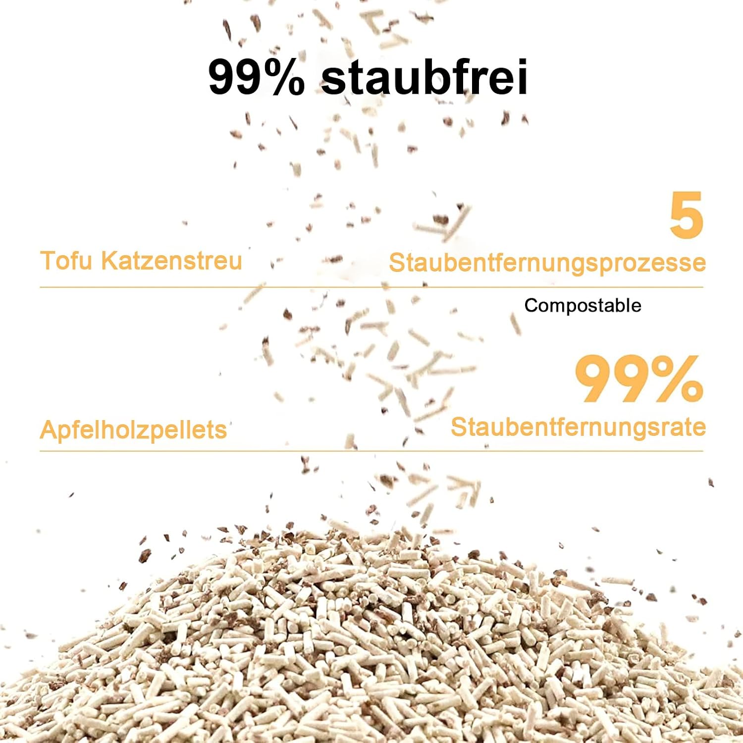 Thumbnail 4 de FUKUMARU Tofu Katzenstreu 10.8kg