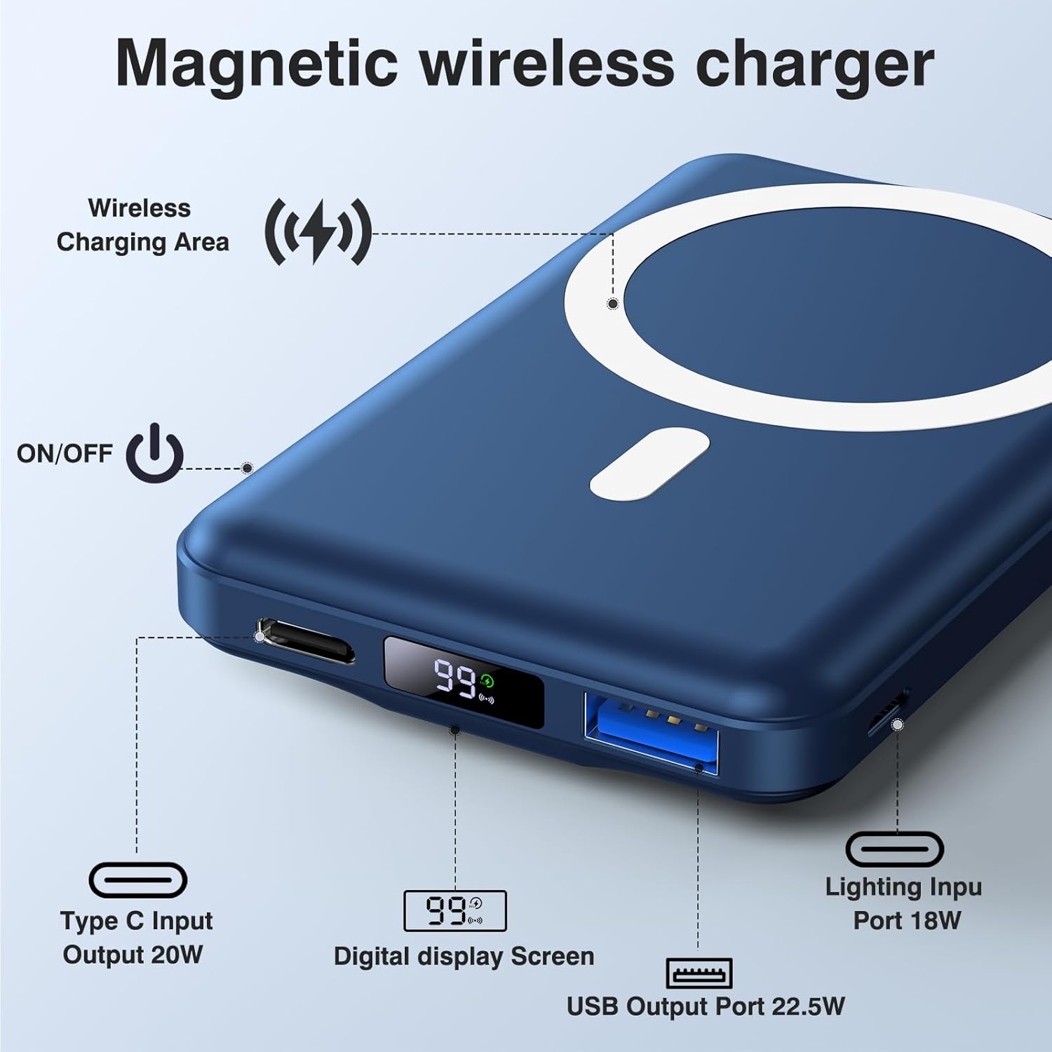 Thumbnail 1 de AOGUERBE AOGUERBE Magnetic Wireless Power Bank 10000mAh (MagSafe compatible) with 22.5W PD