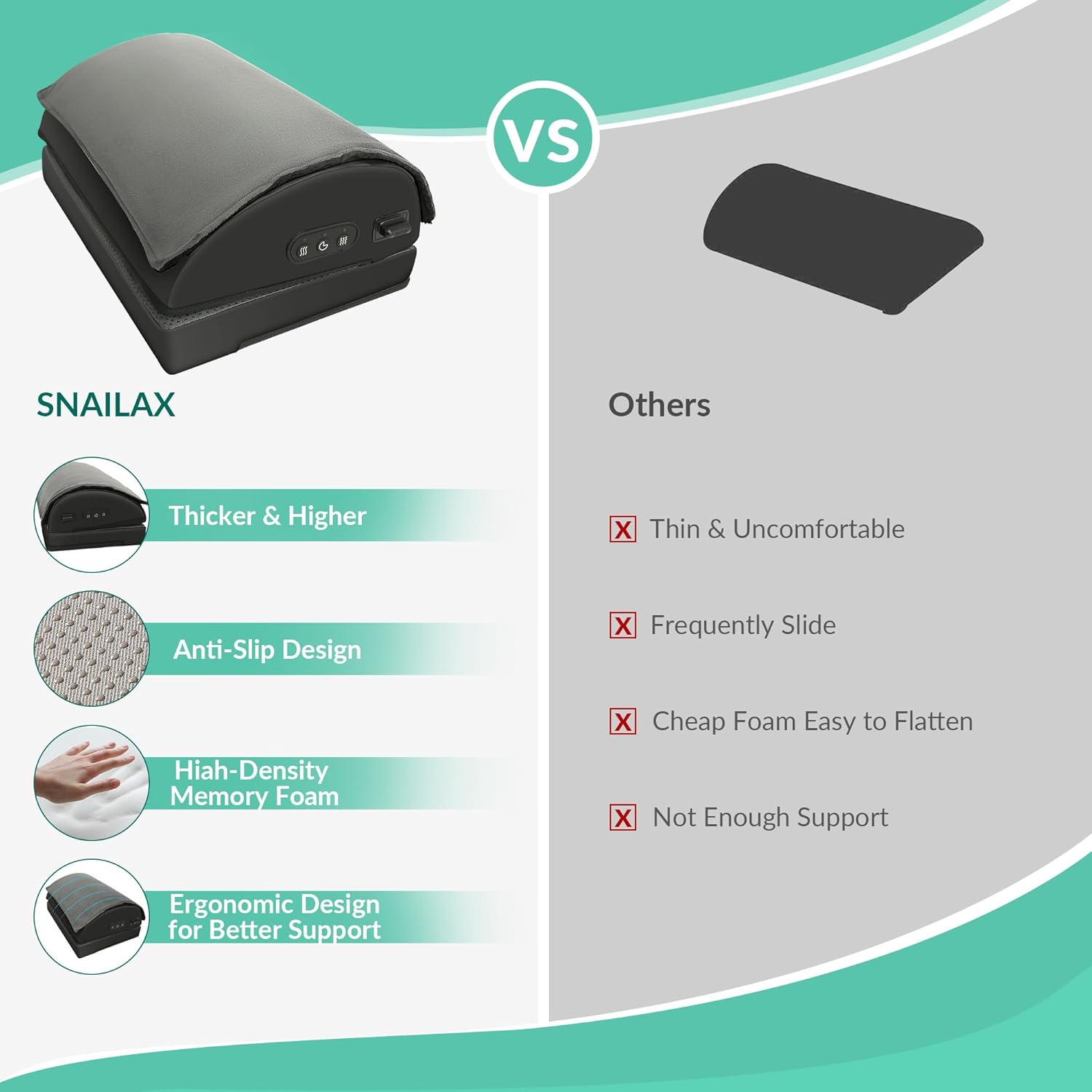 Detalle 2 de Snailax Foot Rest Under Desk with Adjustable Heights – Ergonomic, Heated, Vibrating Massager