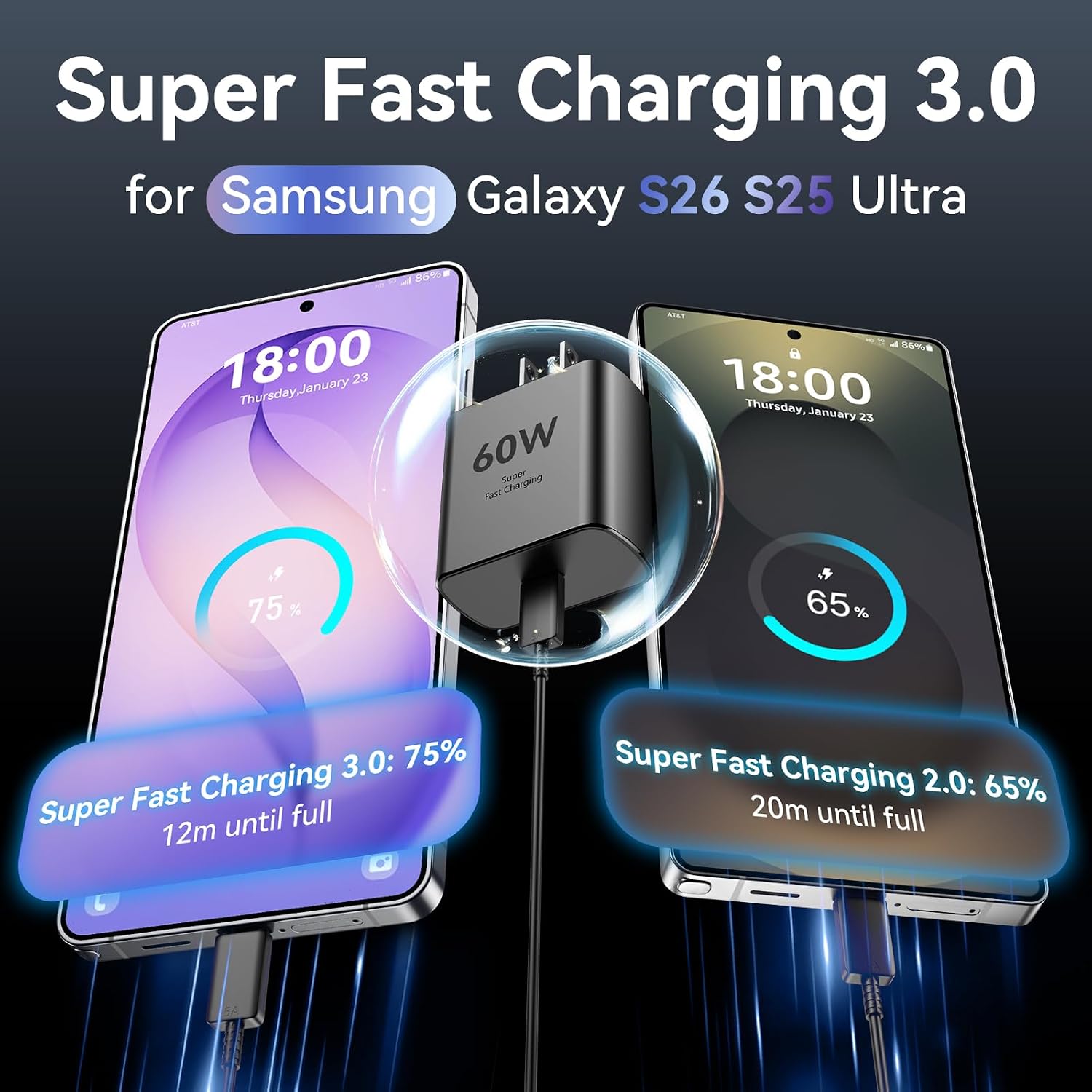 Detalle 2 de 60W USB C Super Fast Charger with 10ft USB-C Cables — Dual-Pack for Samsung Galaxy, iPhone, and More