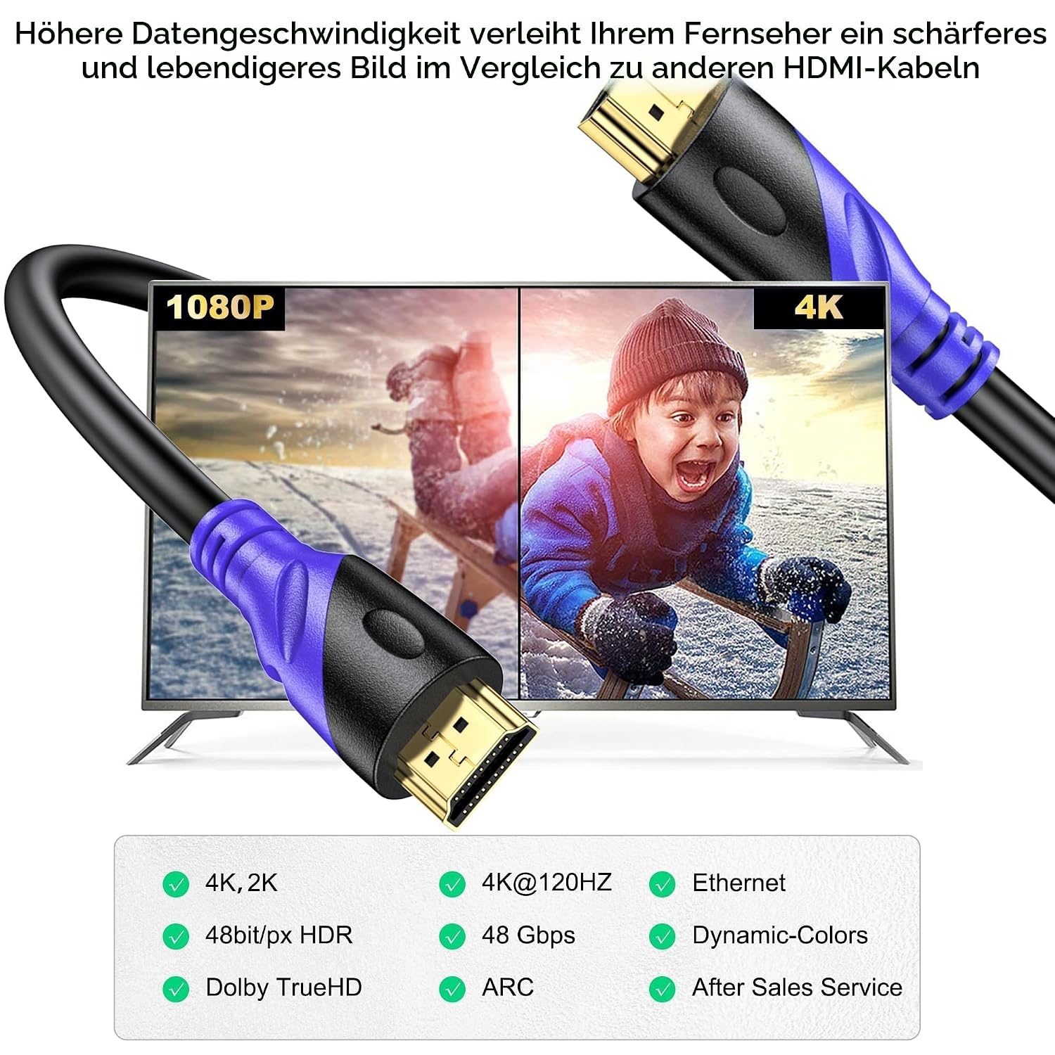 Detalle 2 de Rommisie HDMI Kabel 4K 60Hz 15m